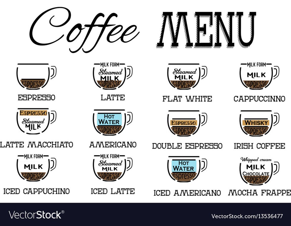 coffee-recipe-type-and-menu-design-in-flat-vector-13536477.jpg