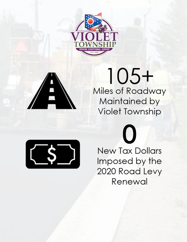 Road Levy Infographic v3.png